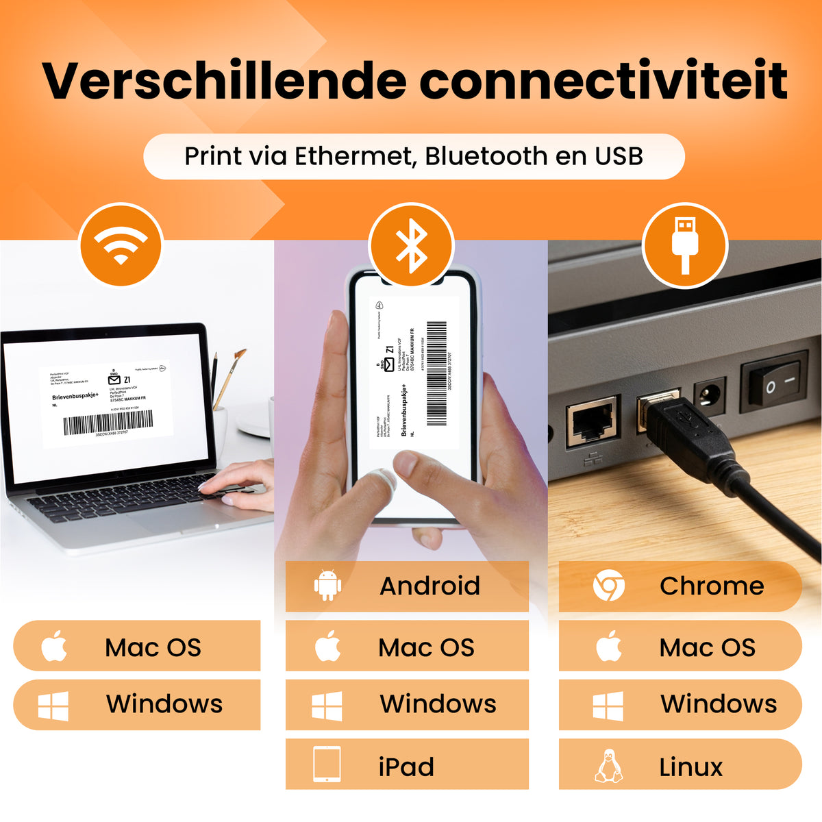 PerfectPrint Labelprinter PRO - 300 DPI - Ethernet, USB & Bluetooth Verbinding